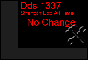 Total Graph of Dds 1337