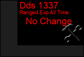 Total Graph of Dds 1337