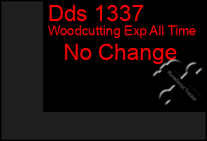 Total Graph of Dds 1337