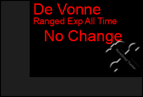 Total Graph of De Vonne