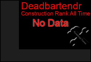Total Graph of Deadbartendr