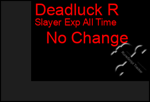 Total Graph of Deadluck R