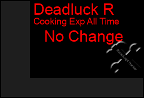 Total Graph of Deadluck R