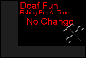 Total Graph of Deaf Fun