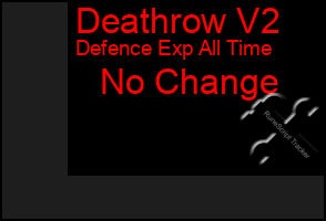 Total Graph of Deathrow V2