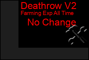 Total Graph of Deathrow V2