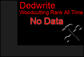 Total Graph of Dedwrite