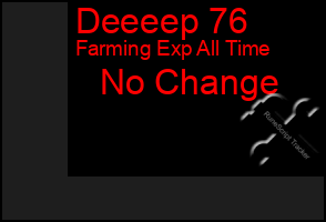 Total Graph of Deeeep 76