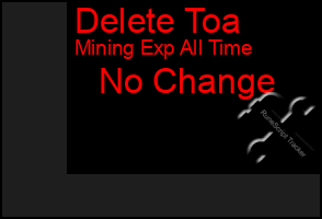 Total Graph of Delete Toa