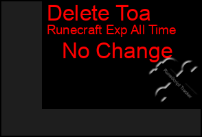 Total Graph of Delete Toa