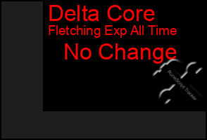 Total Graph of Delta Core