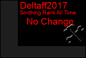 Total Graph of Deltaff2017