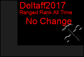 Total Graph of Deltaff2017