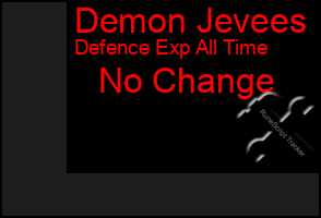 Total Graph of Demon Jevees