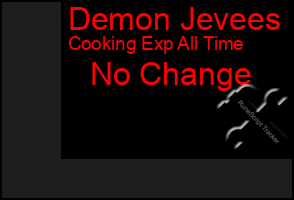 Total Graph of Demon Jevees