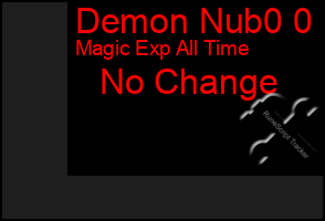Total Graph of Demon Nub0 0