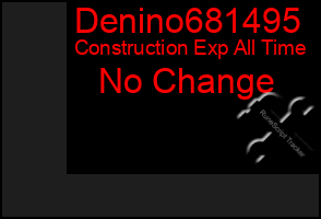 Total Graph of Denino681495