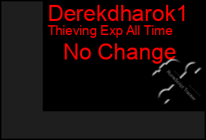 Total Graph of Derekdharok1