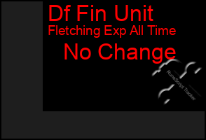 Total Graph of Df Fin Unit