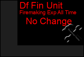 Total Graph of Df Fin Unit