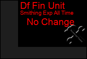 Total Graph of Df Fin Unit