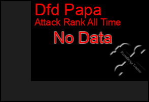 Total Graph of Dfd Papa