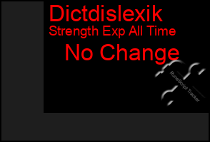 Total Graph of Dictdislexik