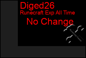 Total Graph of Diged26