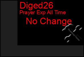 Total Graph of Diged26