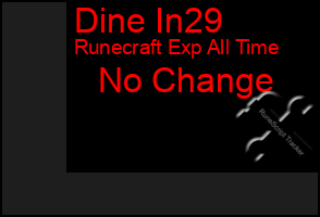 Total Graph of Dine In29