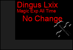 Total Graph of Dingus Lxix