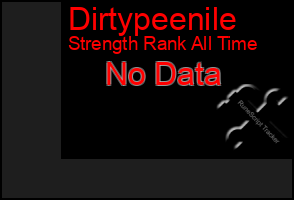 Total Graph of Dirtypeenile