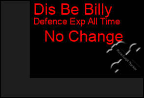 Total Graph of Dis Be Billy