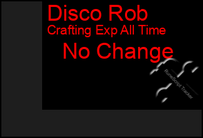 Total Graph of Disco Rob