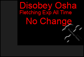 Total Graph of Disobey Osha