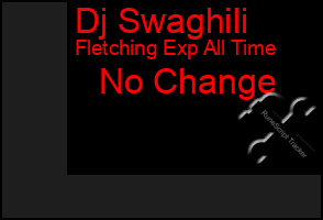 Total Graph of Dj Swaghili