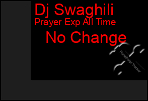 Total Graph of Dj Swaghili