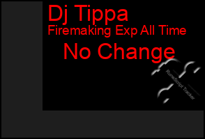 Total Graph of Dj Tippa