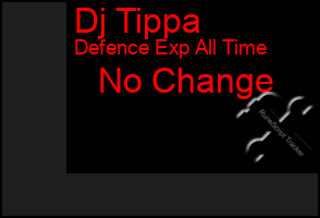 Total Graph of Dj Tippa