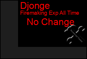 Total Graph of Djonge