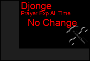 Total Graph of Djonge
