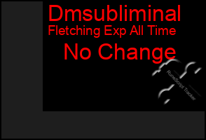 Total Graph of Dmsubliminal