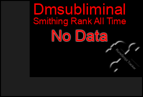 Total Graph of Dmsubliminal