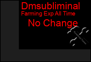 Total Graph of Dmsubliminal