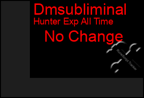 Total Graph of Dmsubliminal