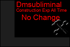 Total Graph of Dmsubliminal