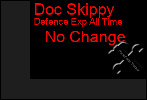 Total Graph of Doc Skippy