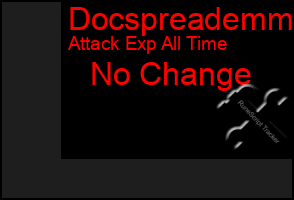 Total Graph of Docspreademm