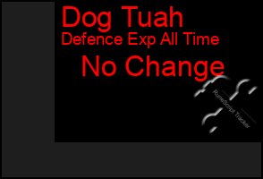 Total Graph of Dog Tuah