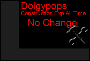 Total Graph of Doigypops